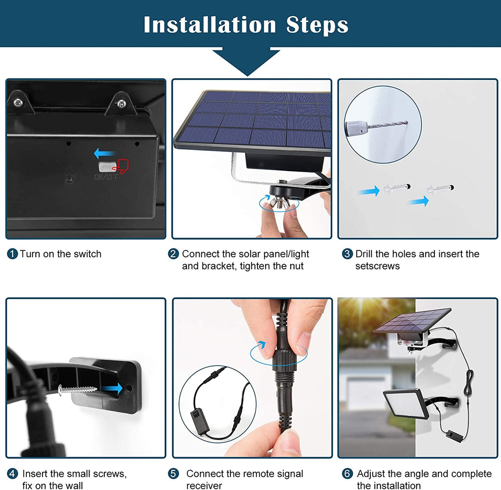 48-LED Solar Wall Light- Cool white(PVSL-B048CW)