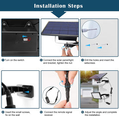 48-LED Solar Wall Light- Cool white(PVSL-B048CW)
