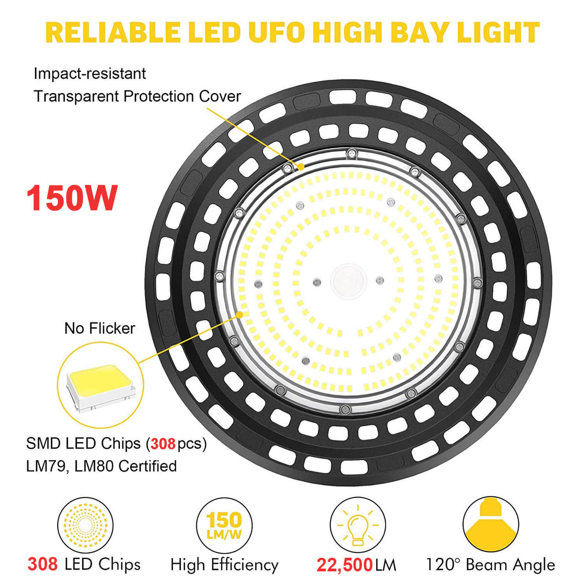 150W UFO LED High Bay Light 22500LM IP65(PVHB-150) – Pro-Vision.tech