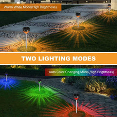 4 Pack Bright Solar Pathway Lights RGB Color Changing Garden Light Solar for Yard Decor Driveway(PVSL-05B-4)