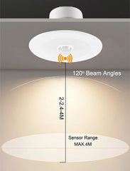 10W LED Downlight 3CCT  PIR Sensor Light (PVDL-102SEN)