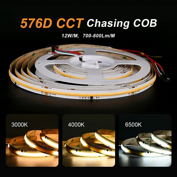 DC24V 576Leds/M Tri-Color  Running Water  Horse Race Scene  COB Strip Light (5m/Roll+Remote Controller)
