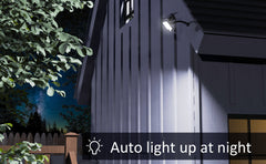 48-LED  Motion Sensor Solar Wall Light-Cool white ((PVSL-B048CW-SEN)