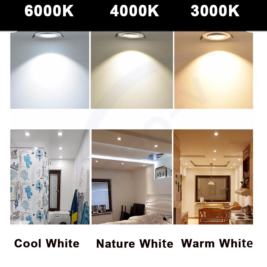 10W LED Downlight 3CCT  PIR Sensor Light (PVDL-102SEN)